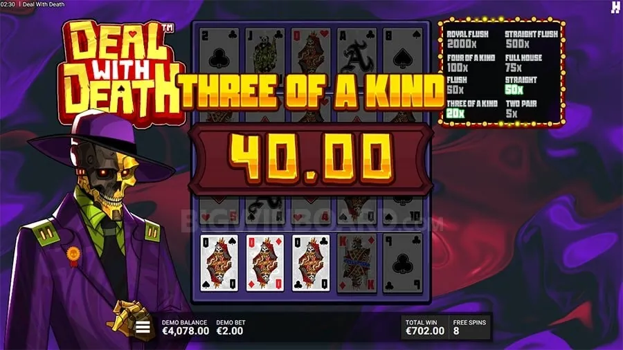 winjili Keno Payouts and Odds